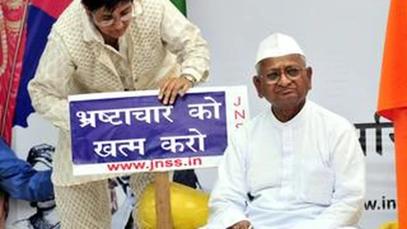 Daily Quiz | on protest movements in recent times in India