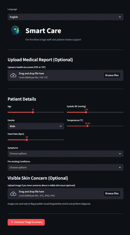 Smart Care Triage Earns a 35.03 Proof of Usefulness Score by Building a Decision-Support Tool for Hospital Intake