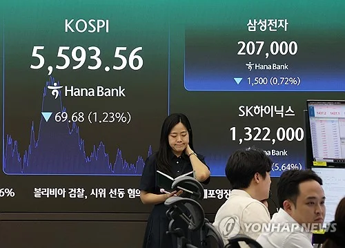(LEAD) Seoul shares again dip over 1 pct after 2-day deep rout amid AI spending concerns