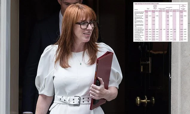 Angela Rayner dismisses calls to return her £17k payoff after Burnham brought her back into Cabinet... despite criticising Tories for taking severance