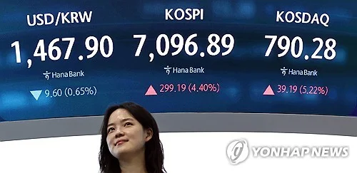 Seoul stocks open lower on escalating Mideast tensions