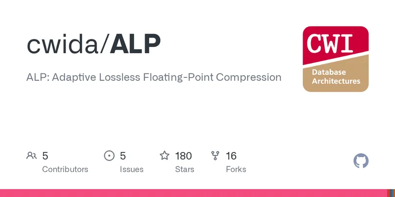 ALP: Adaptive Lossless Floating-Point Compression