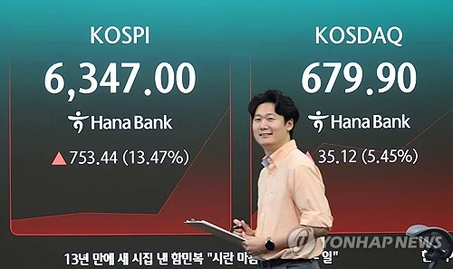 (LEAD) Seoul shares surge record 18 pct to reclaim 6,500-point level on chip rally