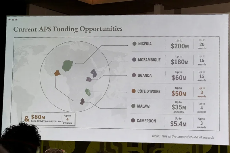 US government’s map of Africa mislabels every country sparking confusion at global conference