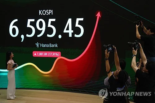 (2nd LD) Seoul shares surge record 18 pct to reclaim 6,500-point level on chip rally