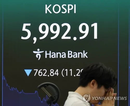 (2nd LD) Seoul shares crash over 10 pct on heavy tech selloff amid AI skepticism
