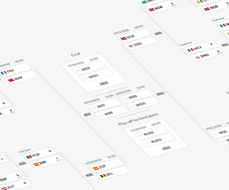 What’s !important #16: sibling-index() Animations, Use Cases for the infinity Keyword, Container Stuck Queries, and More