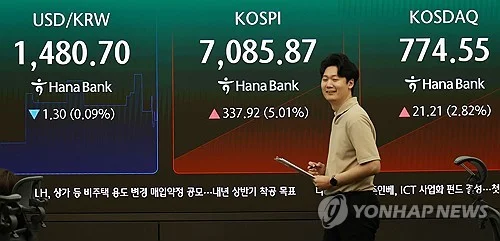 S. Korean won weakens on further Middle East oil supply risk