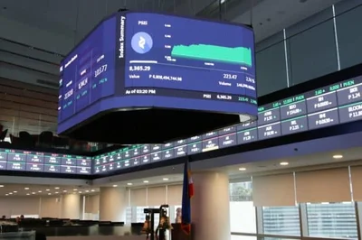 COL: PSEi may rebound to 7,500 by year-end