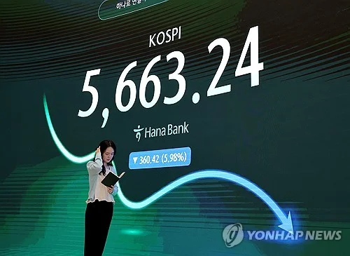 (LEAD) Seoul shares dip nearly 6 pct on extended chip rout amid AI skepticism