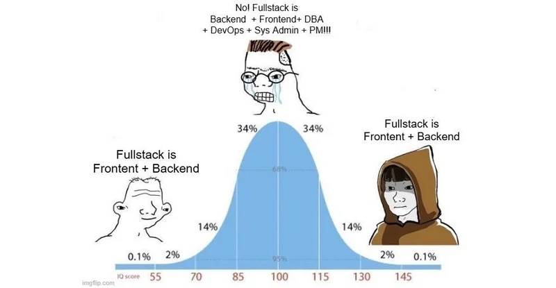 I Dropped "Fullstack" From My Title and It Was the Right Move for My Career