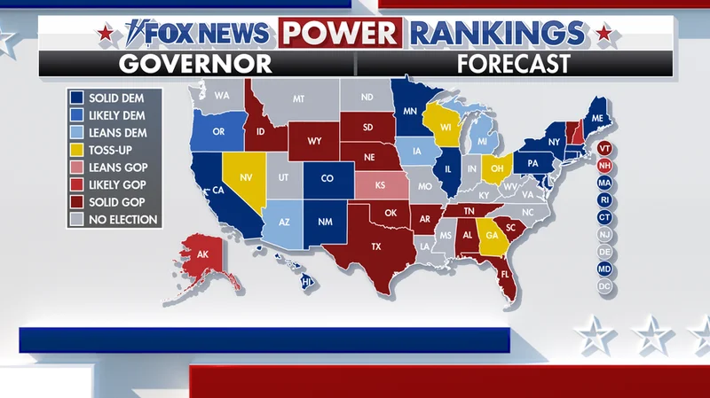 Fox News Power Rankings: The top races to watch as 36 states choose their next governor