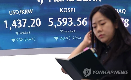 (LEAD) Seoul shares start 13 pct higher on U.S. tech gains driven by Microsoft's strong earnings
