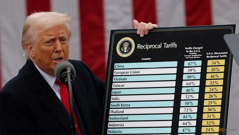 Commentary: Latest excuse for US tariffs somehow arrives at the same conclusion as previous attempts