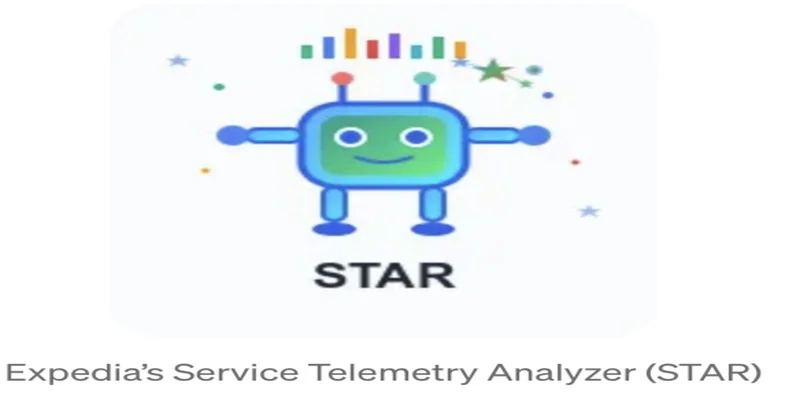 Expedia Uses AI Driven Service Telemetry Analyzer to Accelerate Incident Investigation