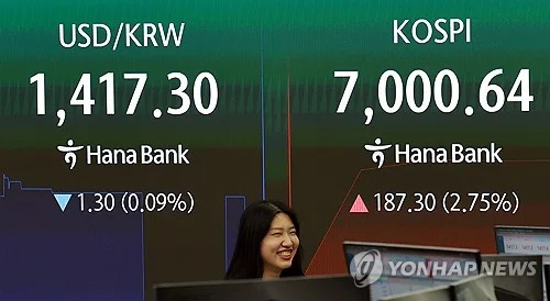 Daily FX transactions rise over 10 pct after 24-hour trading