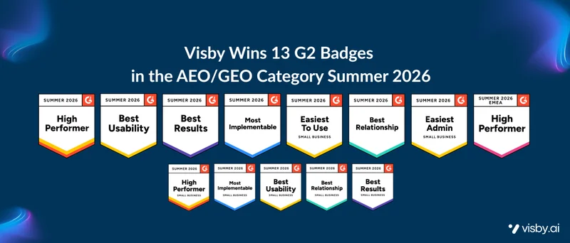 Visby Earns a 76 Proof of Usefulness Score for Tracking Brand Visibility Across AI Search