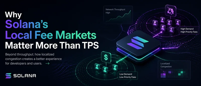 Solana’s Local Fee Markets Reveal the Limits of TPS as a Metric