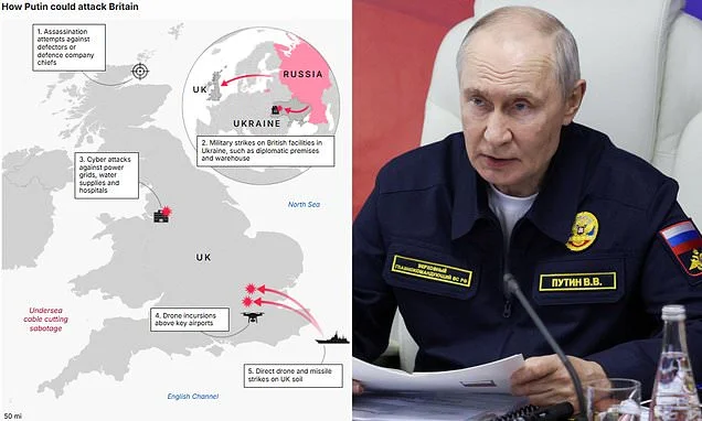 All the ways Putin could attack Britain from cyber chaos to full-scale drone strikes after ambassador warned London of 'consequences' for helping Ukraine