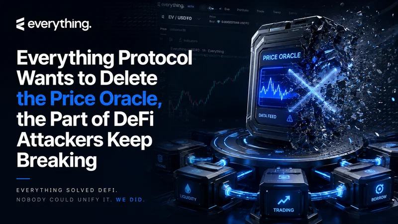 Everything Protocol Solves DeFi by Deleting the Price Oracle, the Part Attackers Keep Breaking