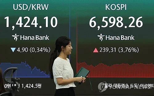 (2nd LD) Seoul shares spike 3.5 pct on eased woes over Strait of Hormuz, AI