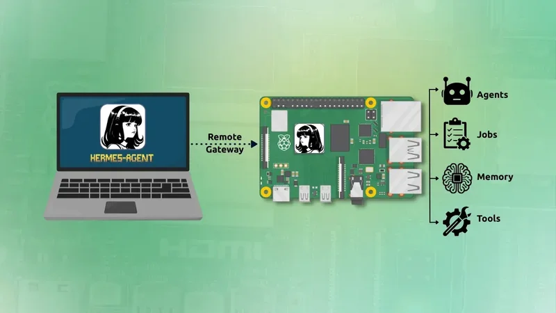 Run Hermes on Raspberry Pi, Control It from Your Laptop