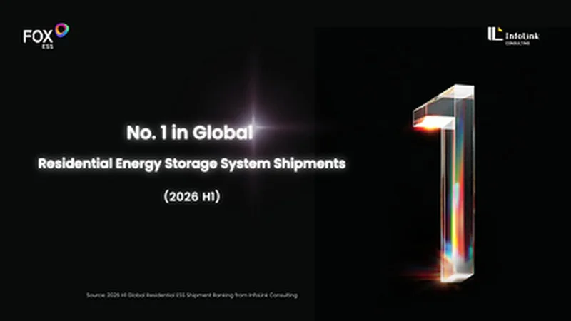 Fox ESS Tops Global Residential ESS Shipments in H1 2026