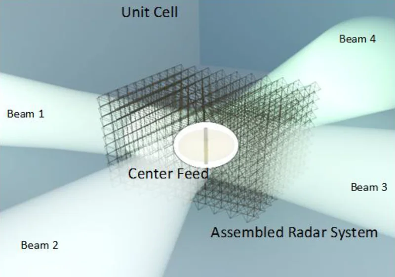 Robots Could Build Massive Metamaterial Radars in Orbit