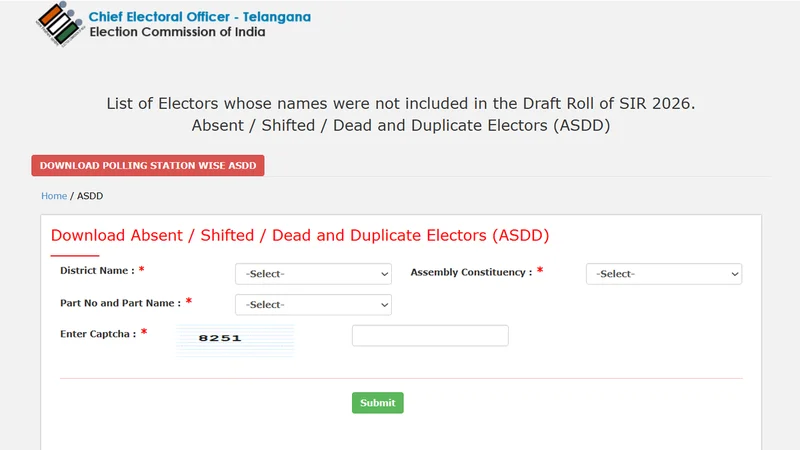 Telangana SIR 2026 | List of electors not included in draft rolls published