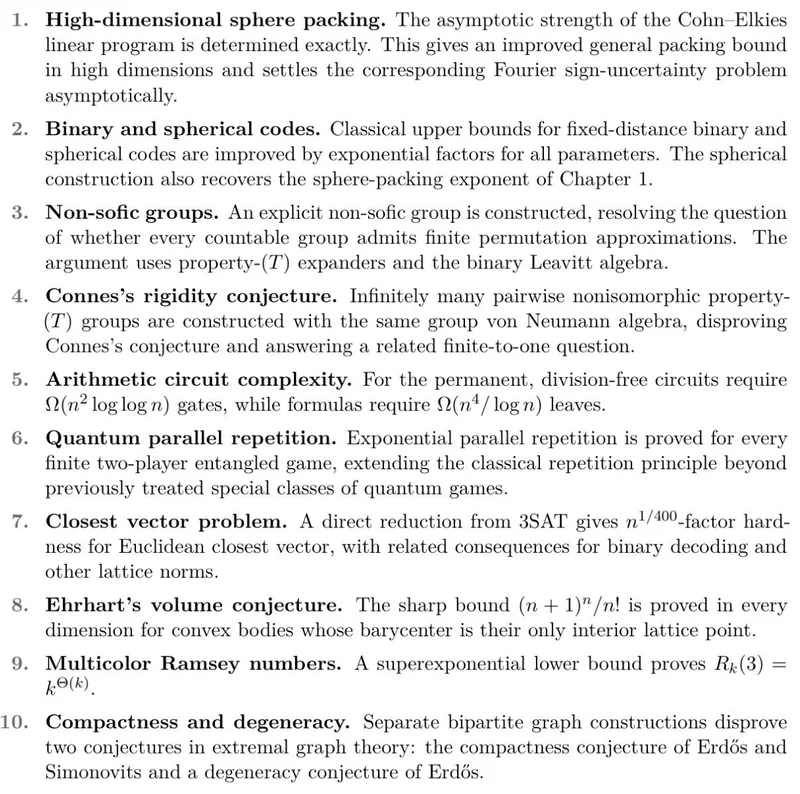 An internal OpenAI Astra model solved 10 major open math and CS problems