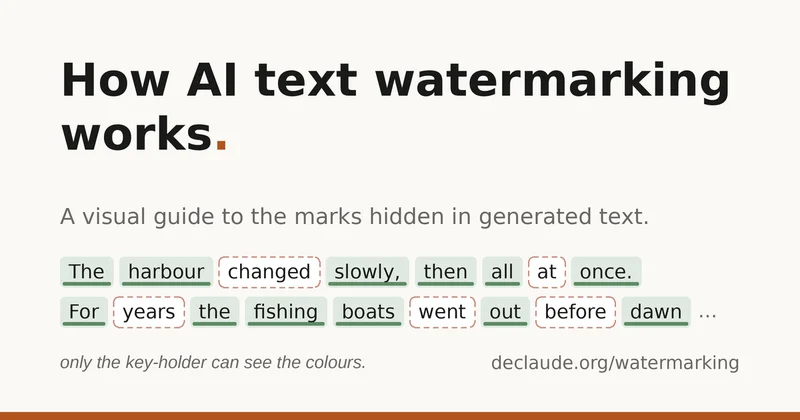 How AI text watermarking works
