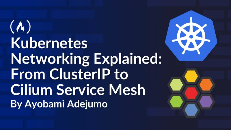 Kubernetes Networking Explained: From ClusterIP to Cilium Service Mesh