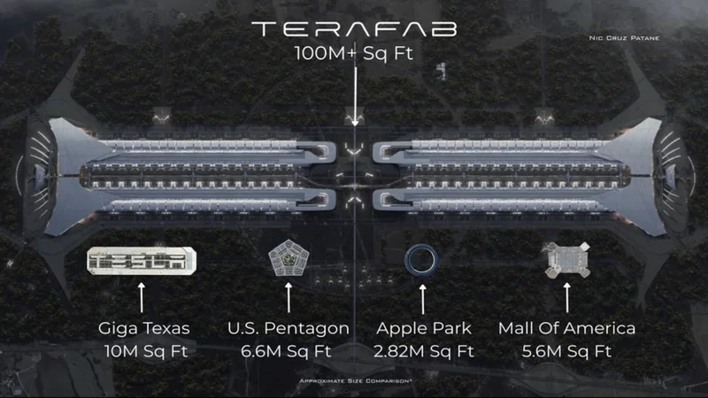 SpaceX is spending $16.8 billion on a Texas chip fab Musk says will be '50 times the size of the Pentagon'