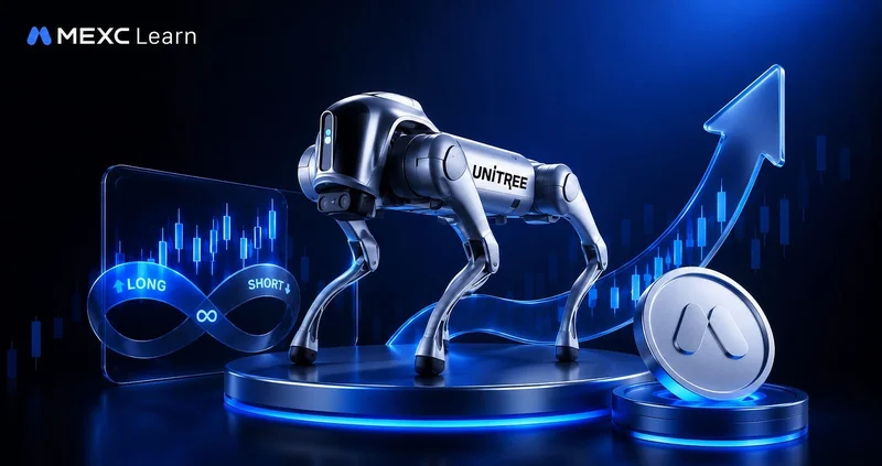 What Is Unitree Robotics? How to Buy and Short It on MEXC
