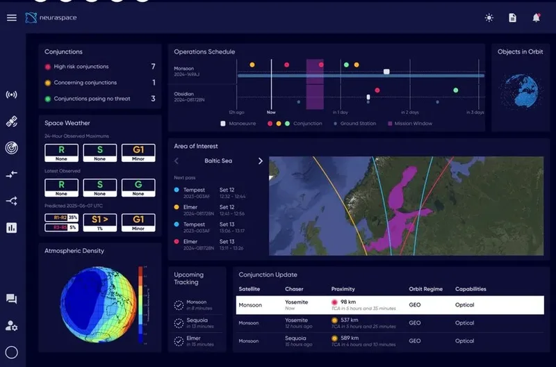 Neuraspace raises $18 million to expand sovereign space awareness