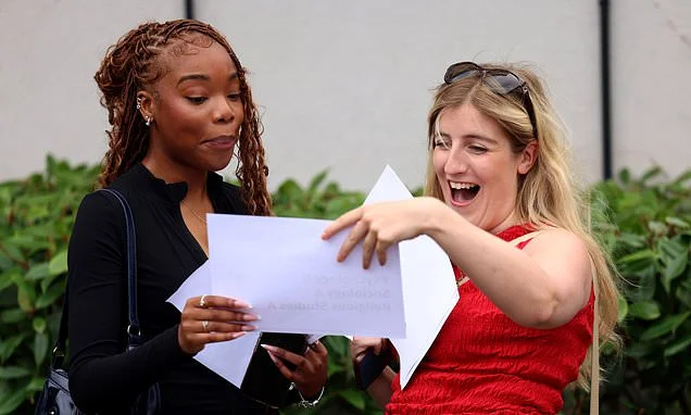 A-level grades bonanza predicted with top marks to be record high outside of Covid