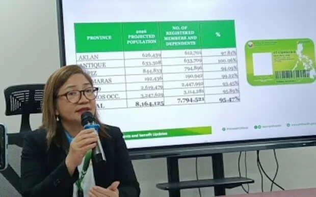 PhilHealth pays ₱10.79-B claims in Western Visayas, Negros Occ.