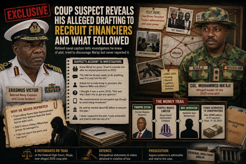 EXCLUSIVE: Coup suspect reveals his alleged drafting to recruit financiers and what followed