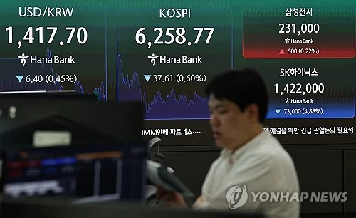 (2nd LD) Seoul shares fall for 2nd day on foreign selling amid renewed Hormuz tensions