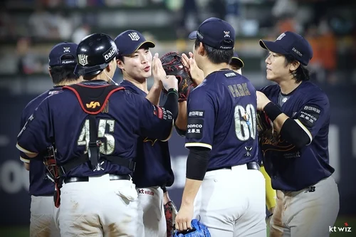 Red-hot KT Wiz looking to extend lead atop KBO standings