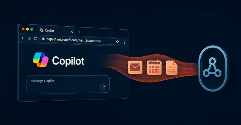 Microsoft Copilot Personal Flaws Could Let One Click Exfiltrate Data From Connected Apps