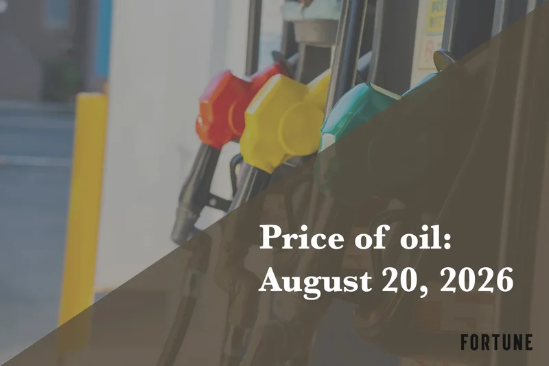 Current price of oil as of August 20, 2026