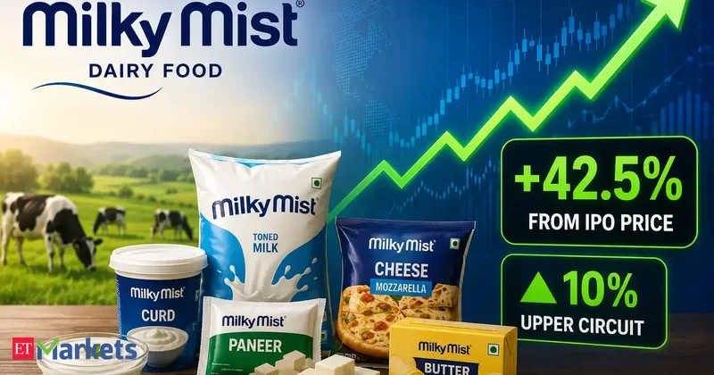 Milky Mist shares hit another 10% upper circuit, rallying 43% from IPO price. Should you buy, sell or hold?