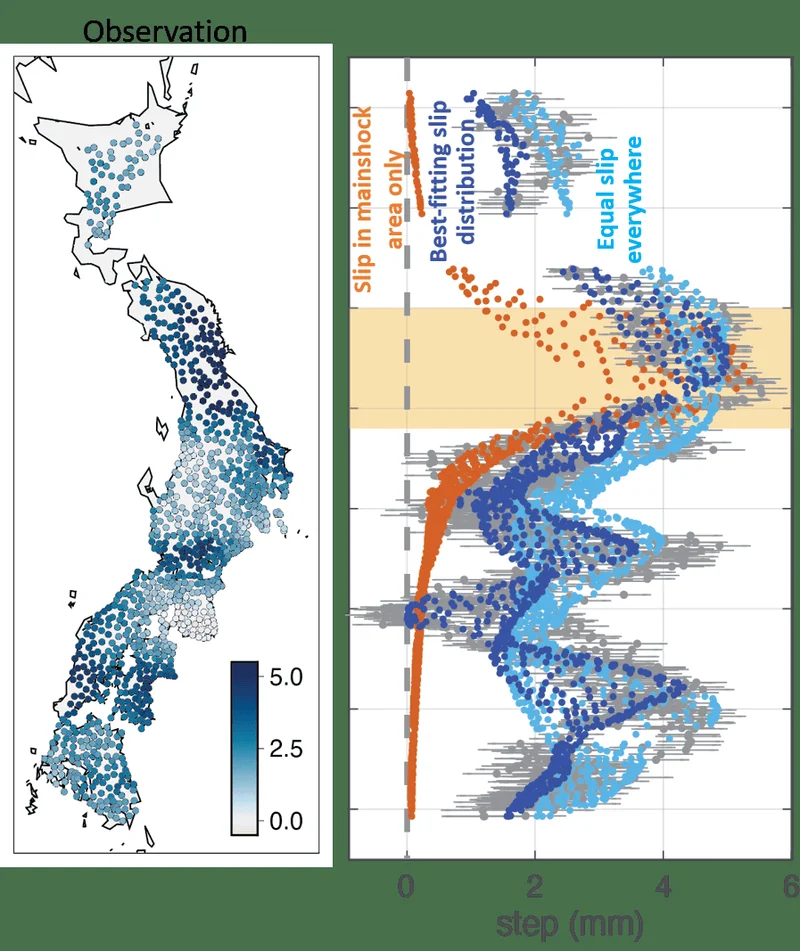 Seismic waves reflected from Earth’s core moved parts of Japan 5 mm east