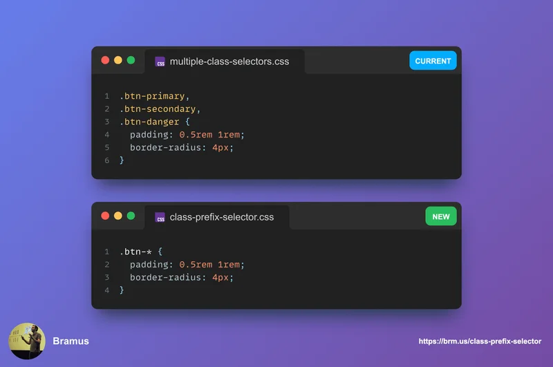 The Future of CSS: Target Multiple Classes with the Class Prefix Selector