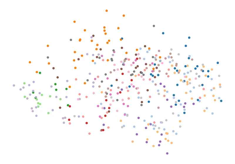 I Built a RAG Tool Over My Own Writing—Here’s What I Learned