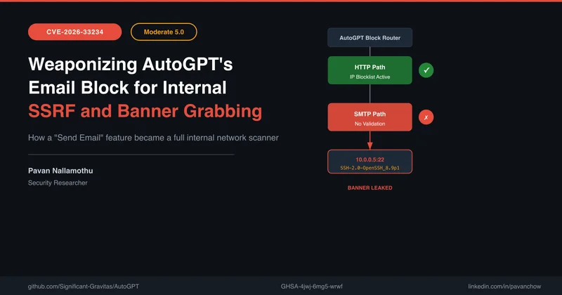 How an AutoGPT Email Block Became an SSRF Surface