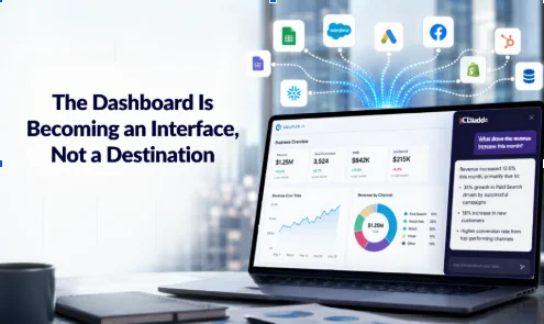 AI Business Intelligence Depends on Data Context, Not Better Models