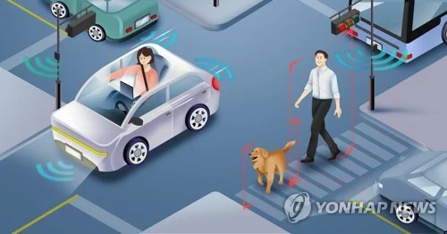 S. Korea establishes world's 1st standards for SDVs