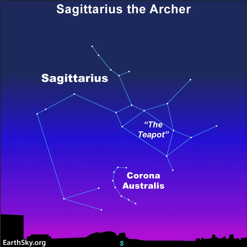 Sagittarius the Archer is home to deep-sky wonders